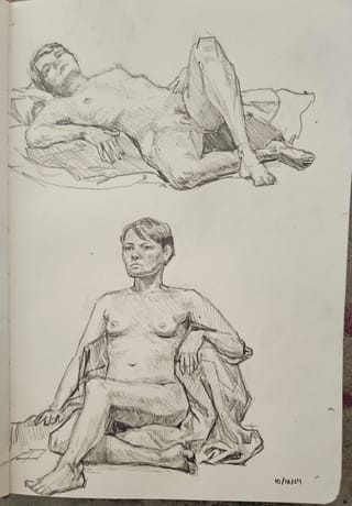 Figures 10/17/24